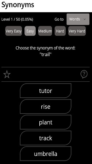 Synonyms