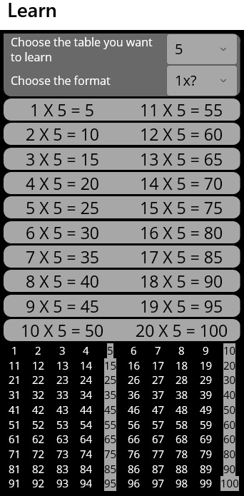 Learn multiplication